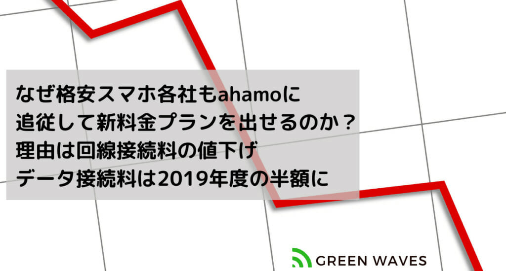 なぜ格安スマホ各社もahamoに 追従して新料金プランを出せるのか? 理由は回線接続料の値下げ データ接続料は2019年度の半額に